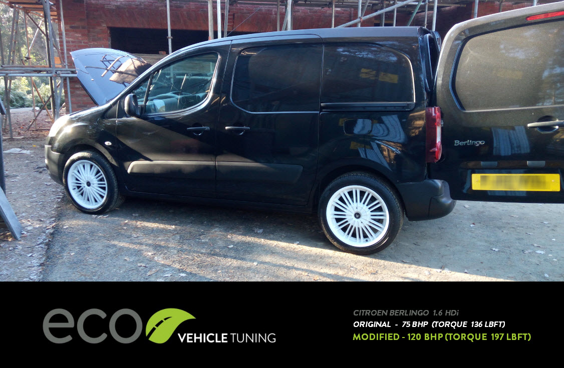 Citroën Berlingo 1.6 HDI